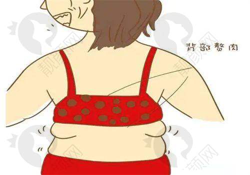一、淮安千漾美医疗美容门诊部怎么样？