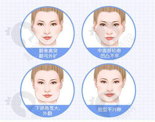 一、三亚美大夫丽格医疗美容门诊部怎么样？
