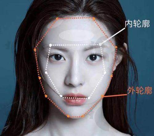 北京艺星魅力微整项目真实评价