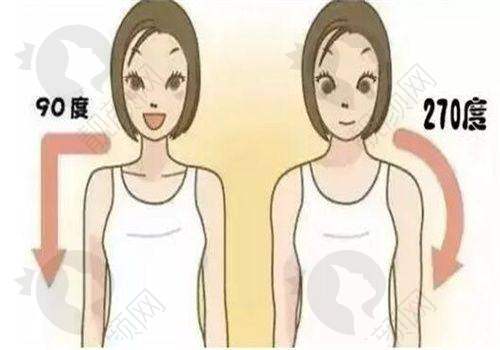 联合丽格各地分院口碑评价