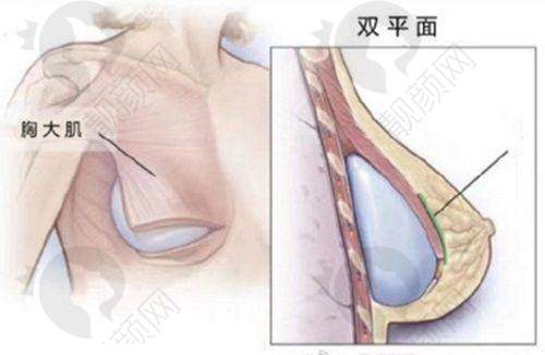 八、东莞壹加壹整形医院的口碑评价怎么样