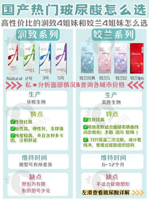 联合丽格医生团队实力解读