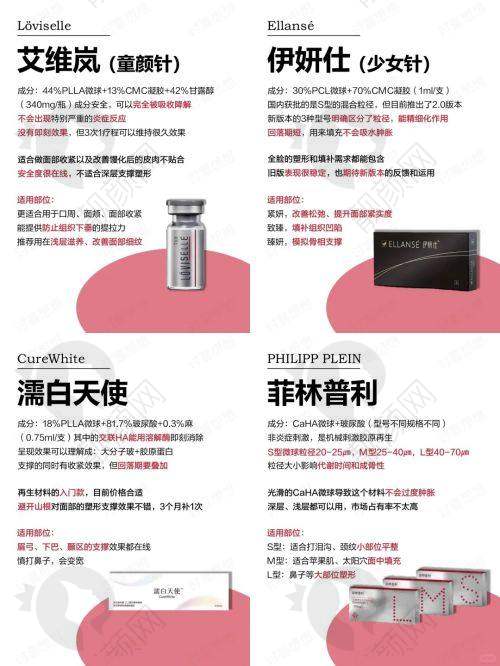 七、阜阳壹加壹医美门诊部怎么预约：