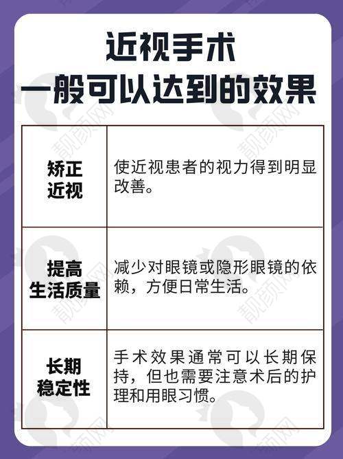徐州市第一人民医院眼科医生优势