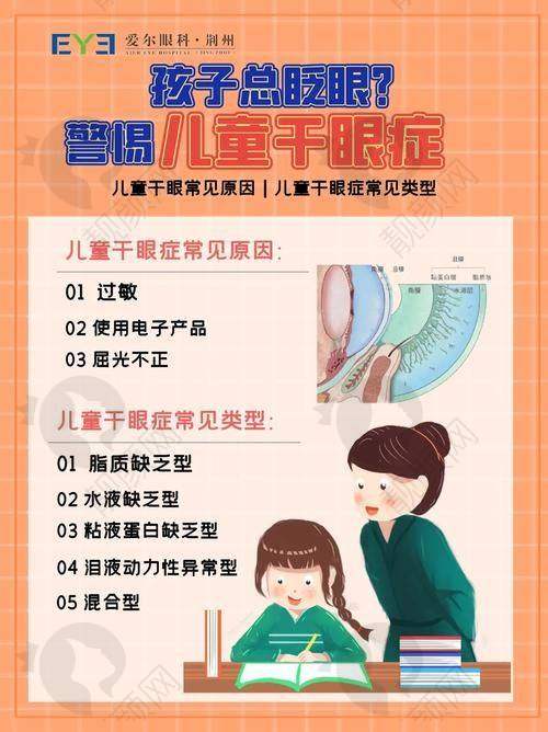 一年干眼症有望治愈吗？日常护理的重要性