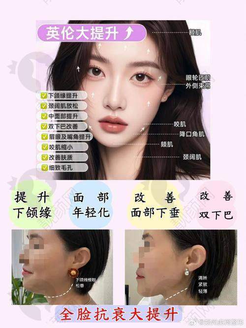 北京蒂凡妮王志坚医生三点无痕术介绍
