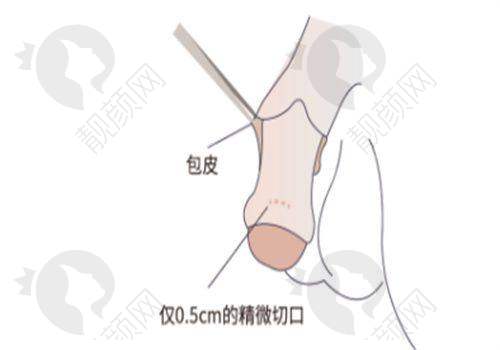 八、长沙艺星医疗美容医院的口碑评价怎么样