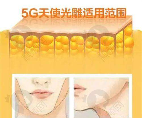 二、长沙艺星医疗美容医院正规吗？来看看医院资质：