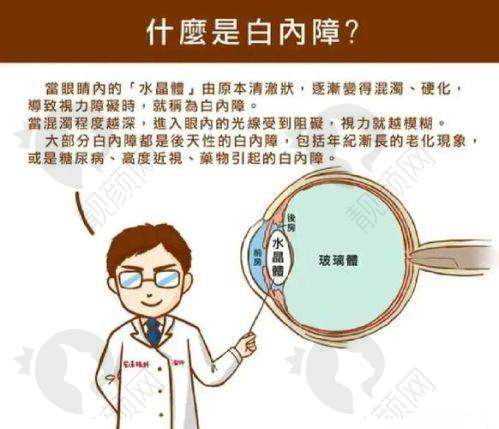 手术医院的选择：靠谱是关键