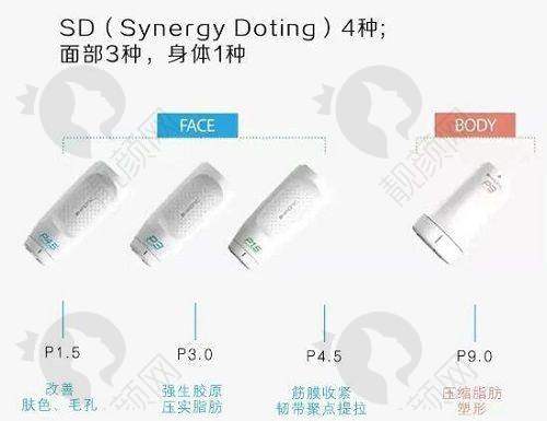 五、潍坊华央创和（原华美）医疗美容医院基本信息：