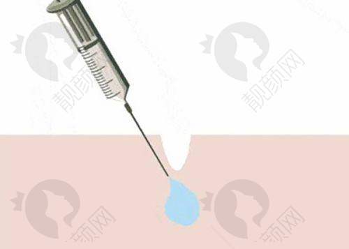 六、北京优翔瑞伊医疗美容诊所实例：