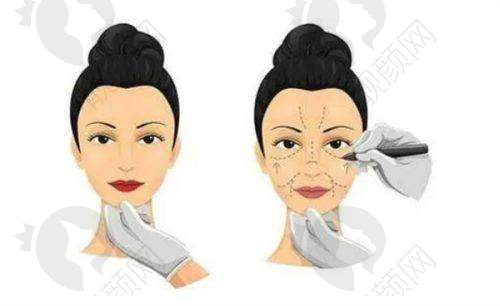 二、苏州柏达丽医疗美容门诊部正规吗？来看看医院资质：