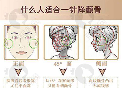 二、北京星洲医疗美容诊所正规吗？来看看医院资质：
