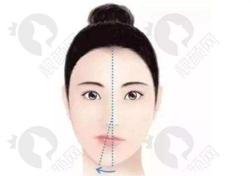 合肥美泽医疗美容医院怎么样?价格清晰合理
