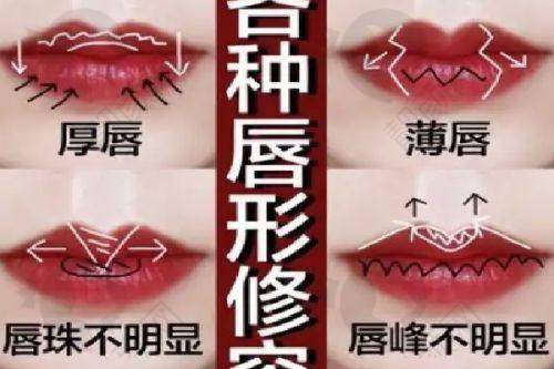 三、南宁爱思特整形医院价格表：（仅供参考）