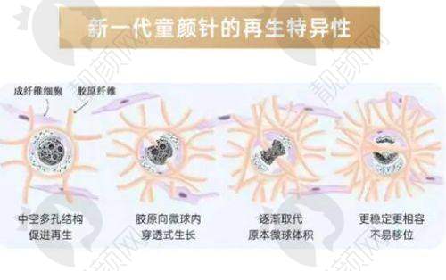 一、湛江韩美整形美容医院怎么样？