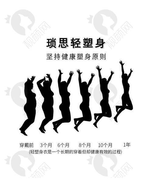 成都军大雷子陵医生：吸脂量大又注重伤口保护