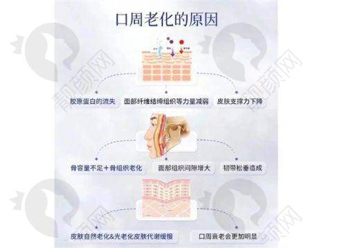 一、深圳艾瑞莎医疗美容门诊部怎么样？
