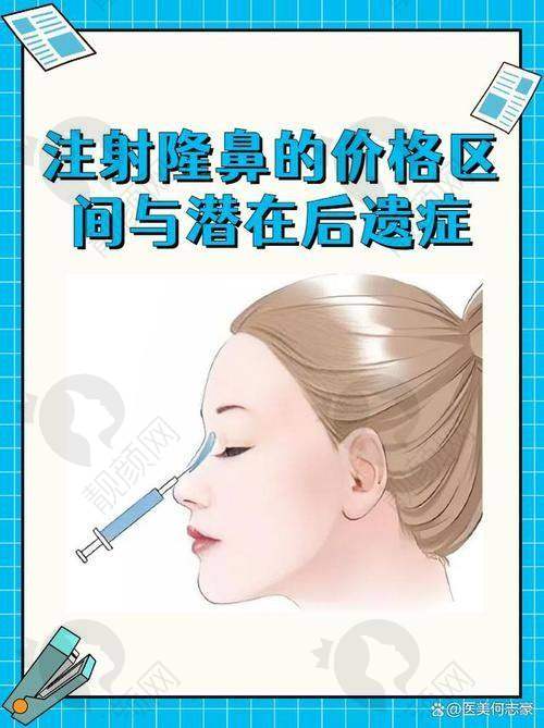 菲林普利隆鼻价格大揭秘：与其他隆鼻材料价格对比优势