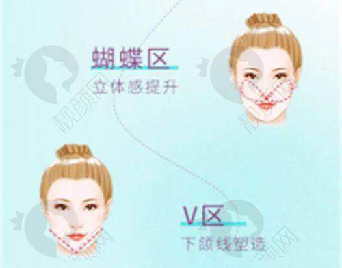 五、东莞爱思特（原华美）医疗美容门诊基本信息：