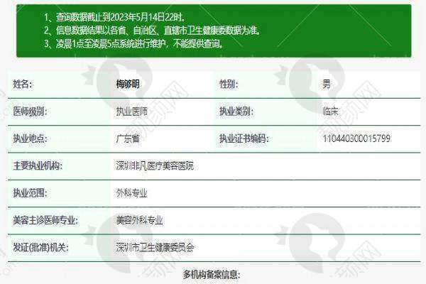 六、深圳非凡医疗美容医院实例: