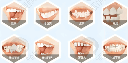 中诺口腔口碑揭秘