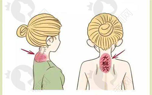 叶桐江在哪家医院