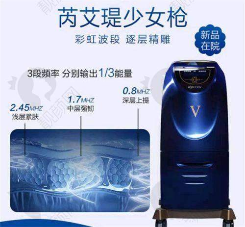 七、齐齐哈尔艾格医疗美容门诊部怎么预约：
