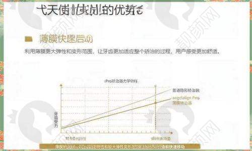 杭州雅乐口腔刘洪洲主事介绍
