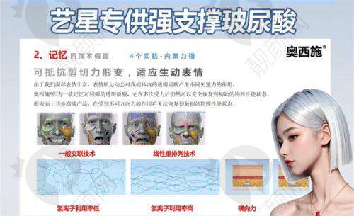 六、浙江大学医学校附属第二医院医疗美容科实例：