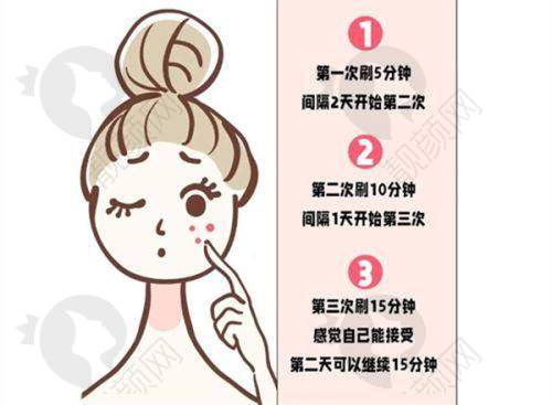 二、湘西赫美医疗美容门诊部正规吗？来看看医院资质：
