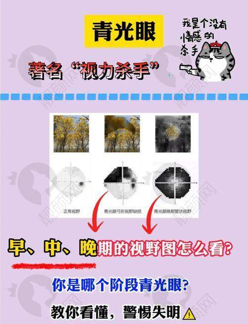 株洲做青光眼的眼科医院有哪些？株洲爱尔与仁和医院青光眼治疗价格参考