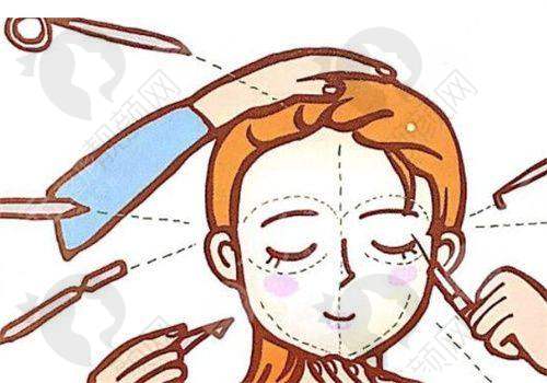 广州紫馨整形外科医院：颌面整形与隆胸强者