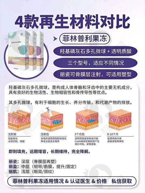 北京画美医院的口碑评价超棒