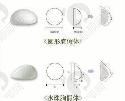 黄名斗在哪家医院