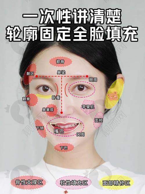价格优别错过，变得更美机会别溜走