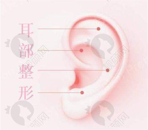 2025年钦州华美整形医院价格表大揭秘!良好口碑值得信赖