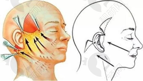 深圳博爱曙光医院:合理的价格体系与贴心关怀