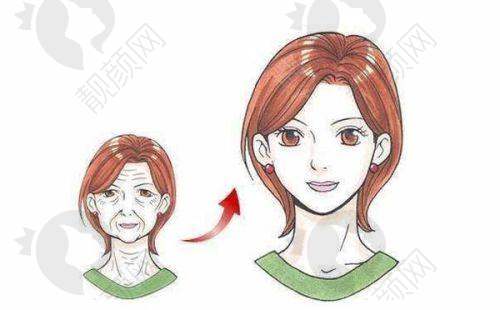 七、南昌市第一医院医疗美容科怎么预约：