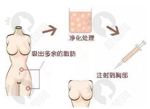 全新沈阳杏林美容院整形医院眼部整形医生:风格各异任你选