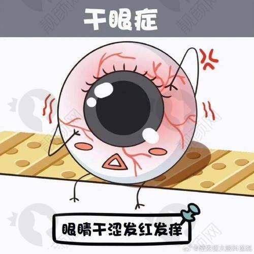 玉林华厦眼科医院干眼治疗真实评价