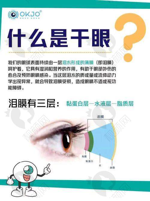 玉林华厦眼科医院的其他优点