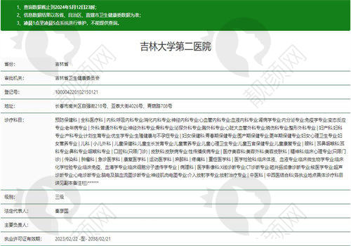 三、吉林大学第二医院眼科医生介绍: