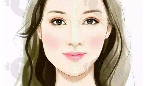 2025合肥十大美容机构排行榜揭晓:合肥维多利亚整形外科医院,全科整形实力佳