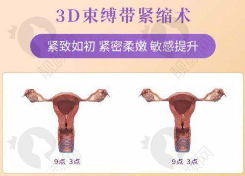 一、大庆辰美超龙医疗美容诊所怎么样？