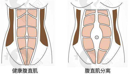 南阳天后杨中凯医生的个人简介
