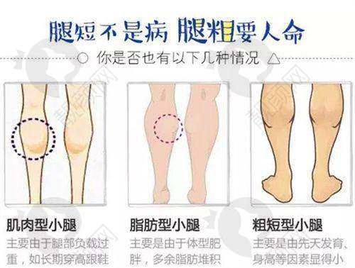 七、哈尔滨超龙医疗美容医院怎么预约: