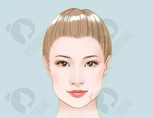 保定悦美整形美容靠谱吗?技术实力有保护