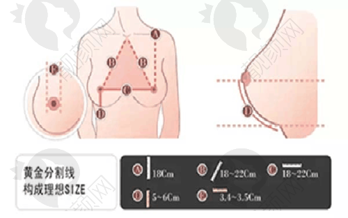 一、遵义利美康整形医院怎么样?