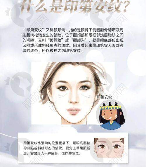 衡阳爱思特医疗美容医院口碑情况